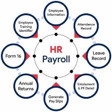 HRMS & Payroll Dynamic - Screenshot 3